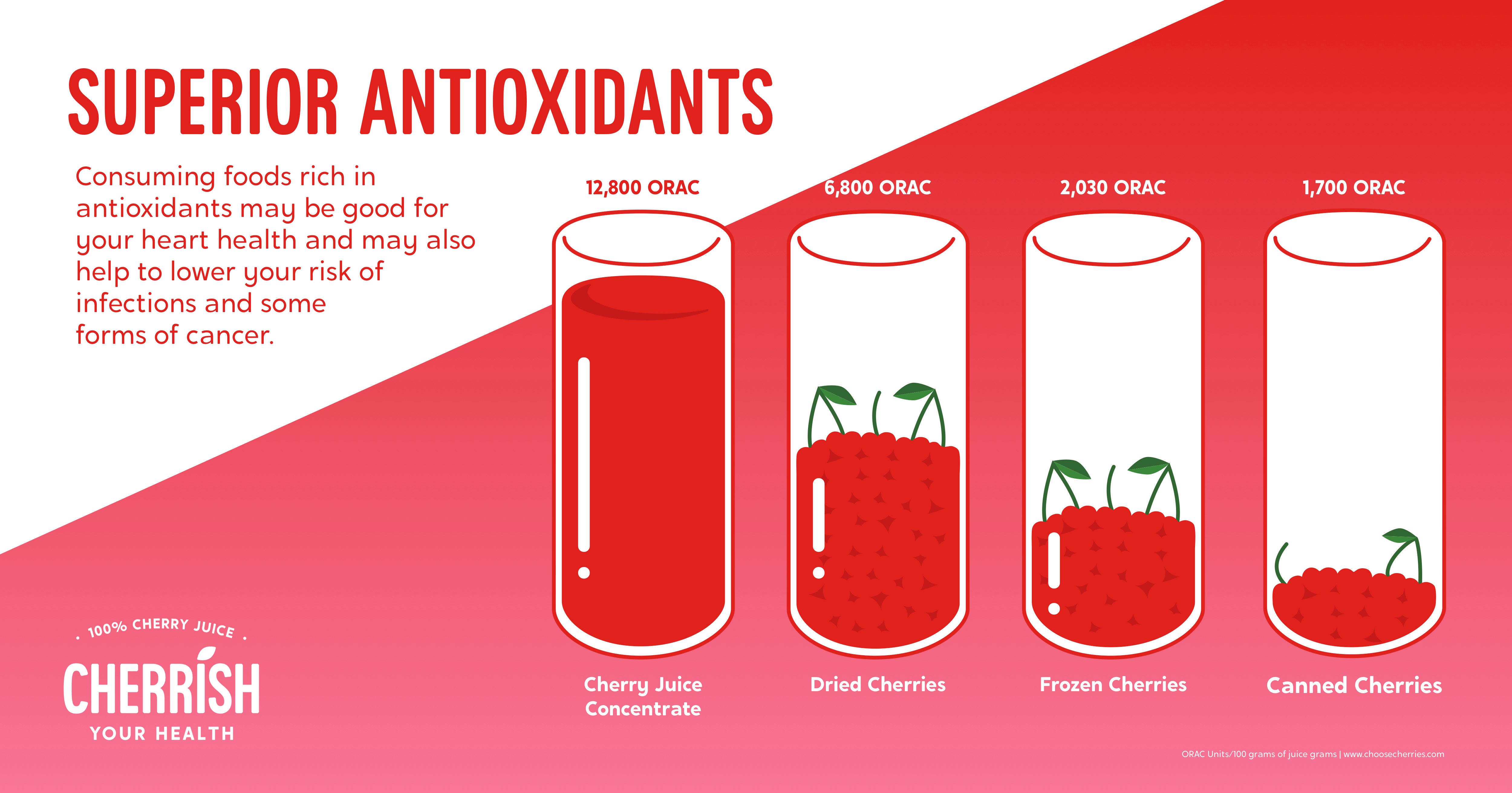 How Much Juicing Should I Drink a Day: Ultimate Health Guide