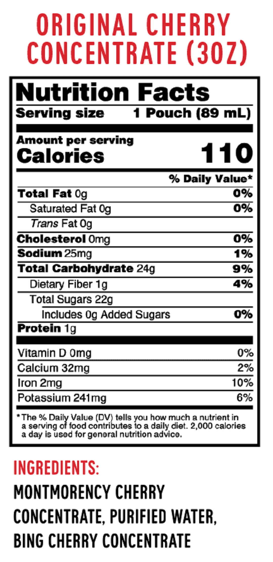 CHERRISH Original Cherry Pouches - Cherrish Your Health